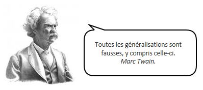 Mark Twain contre les généralisations, citation dans un phylactère.
